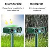 2025 2Pack Solar Ultrasonic Animal Repellent Outdoor Cat Bird Dog