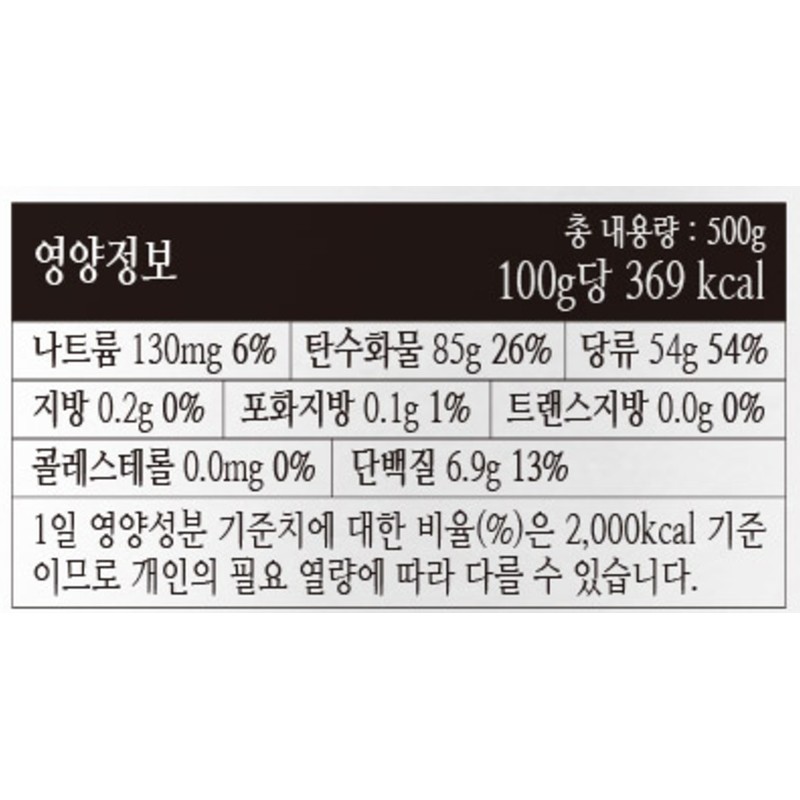 성보식품 청경채 분말, 500g, 1개 Seongbo Food Chunggungchae Powder, 500g,