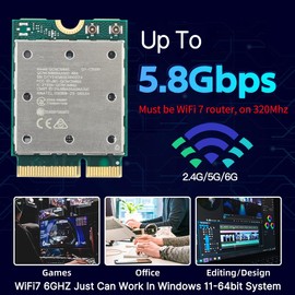 WiFi 7 QCNCM865 M.2 Key E WiFi Card BT5.3 Tri-Band Network Card 5800Mbps M.2 CNVIo Wireless Adapter for All AMD Motherboards Win 11 Only