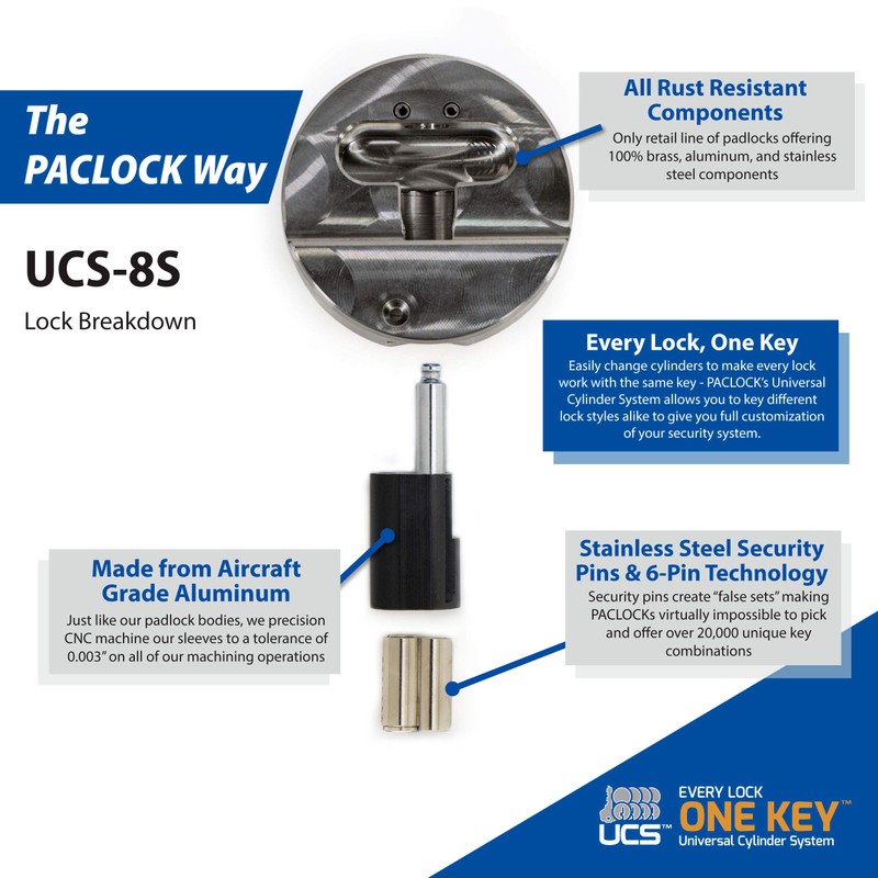 PACLOCK's 8-Series Stepped-Back Puck, UCS, High Performance 6-Pin Cylinder, One