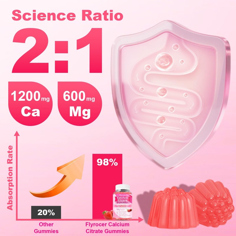 Calcium Citrate Gummies - Chewable Calcium Gummies for Bone, Muscle,