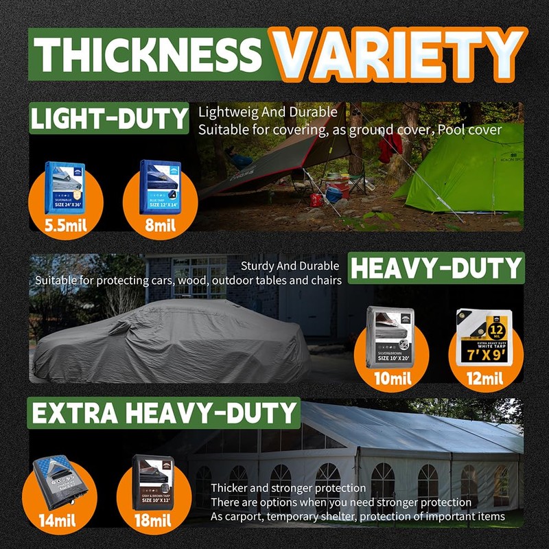 RAINDEWAY Tarps Heavy Duty Waterproof 15x15 Feet, 10Mil Multipurpose Poly