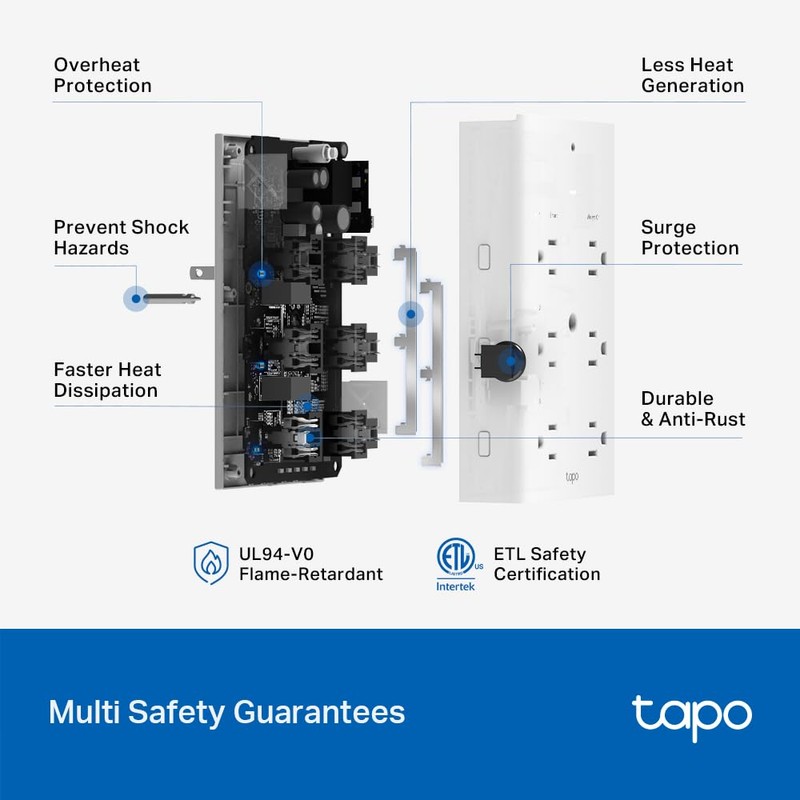 TP-Link Tapo Smart Plug Outlet Extender, Surge Protector, 18W Fast