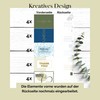 BLATT PAPIER® 20 x premium postcards (matte) made of postcard