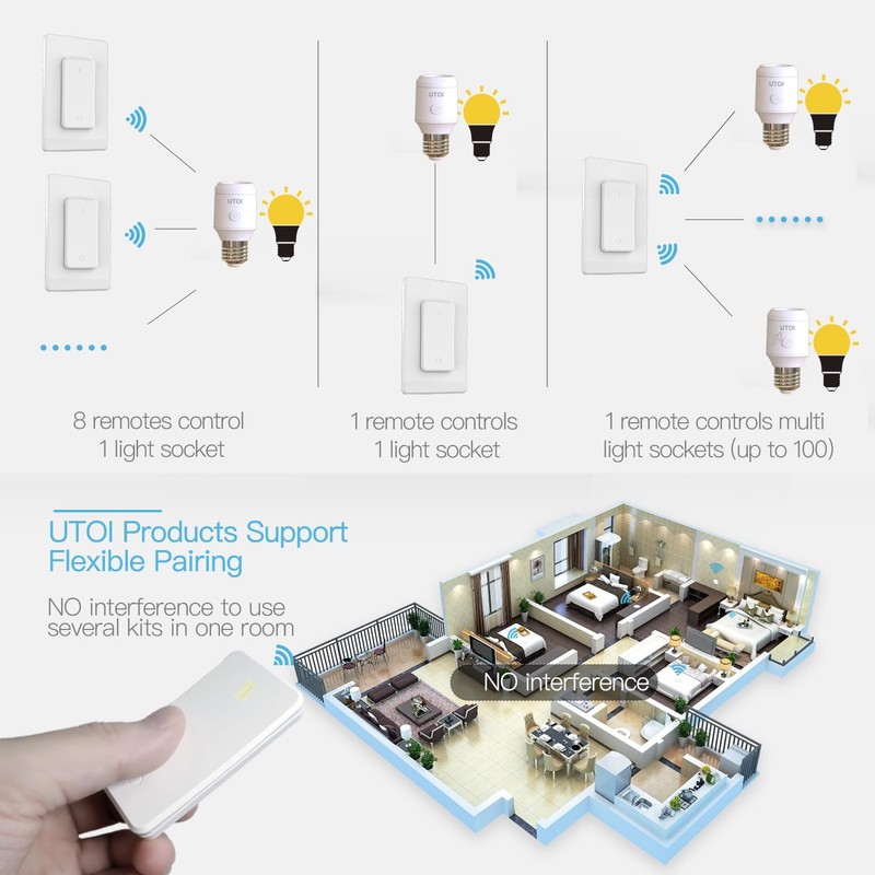 UTOI Remote Control Light Bulb Socket with Remote, 656ft Range