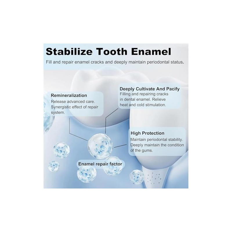 2Pcs 10% Hydroxyapatite Toothpaste,Nano-Hydroxyapatite Toothpaste for Advanced Enamel Protection,Fluoride Free
