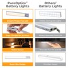 PureOptics LED Rechargeable Under Cabinet Lighting, Motion Sensor On/Off, Warm