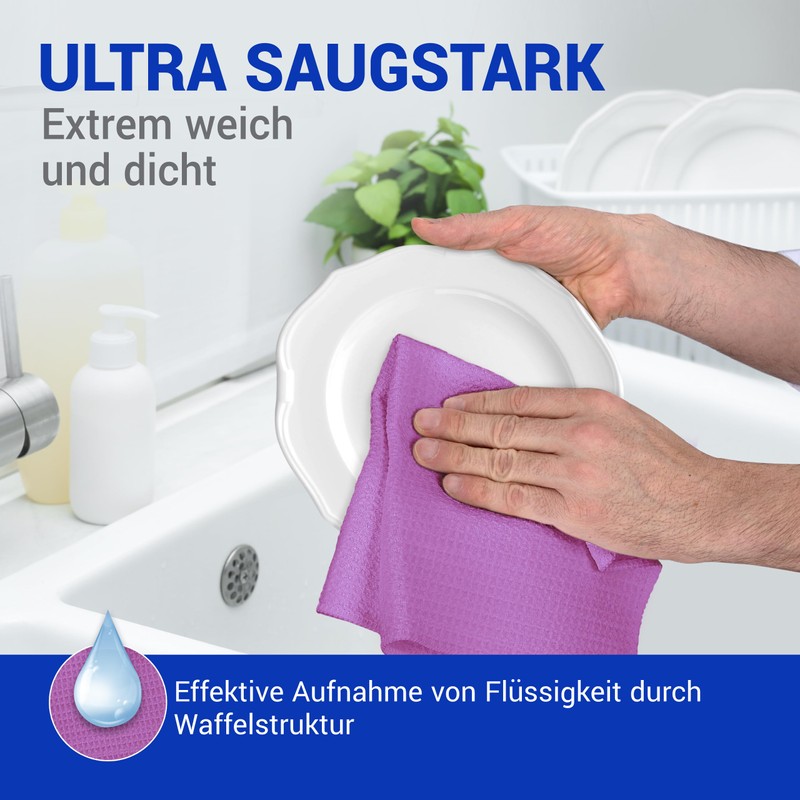 wolk Waffle Cloths – Microfibre Cloth with Waffle Structure –