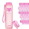 Embrava Best Sports Water Bottle - 32 oz - Spillproof
