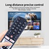 GOUYESHO New Replacement Remote Control for Telefunken Edenwood Smart TV
