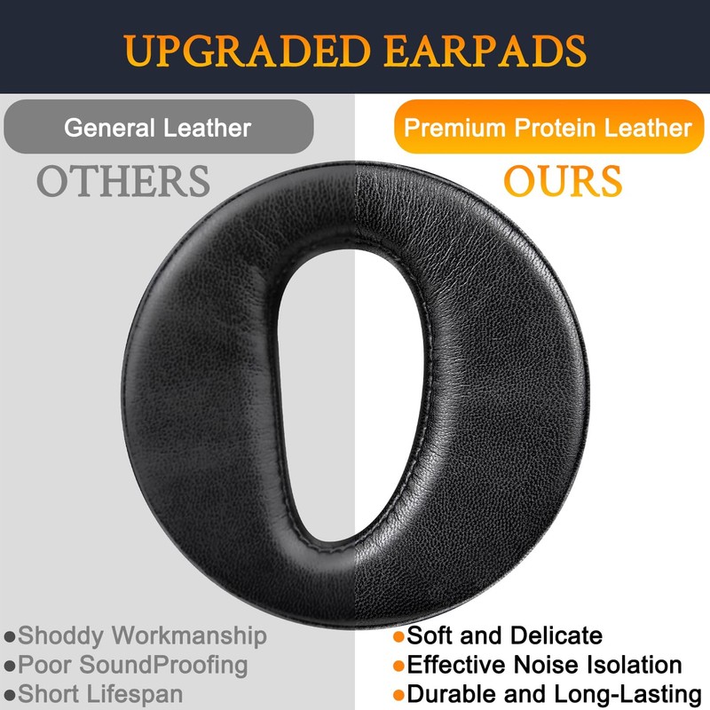 SOULWIT Replacement Earpads for Sony MDR-Z7(MDRZ7)/MDR-Z7M2(MDRZ7M2) Headphones with Softer Protein