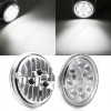 CHUSYYRAY LED Landing Light for Aircraft "SPOT" Beam #4509 PAR36