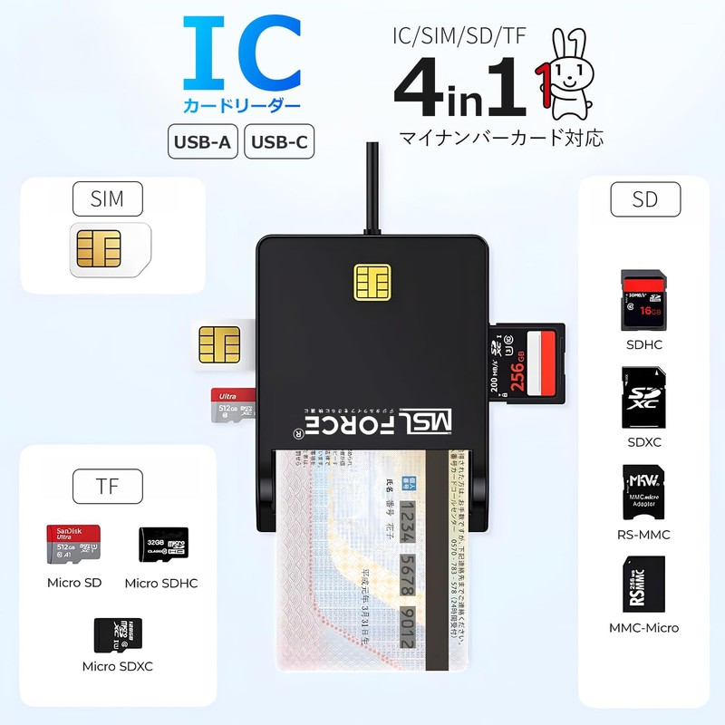 Reliable Japanese Company MSL FORCE 4-in-1 IC Card Reader Compatible