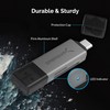 SABRENT SD Card Reader, High-Speed USB C to Micro SD
