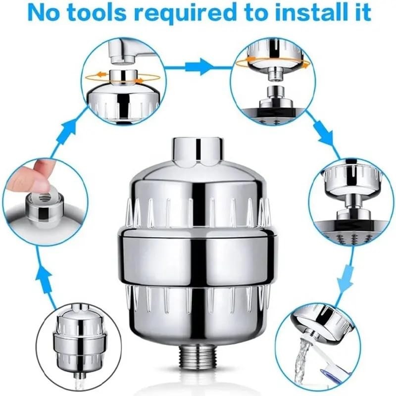 Dolphinos showerhead filter