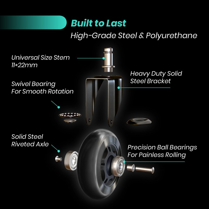 Office Chair Wheels Replacement - 3″ Heavy Duty Caster Wheels