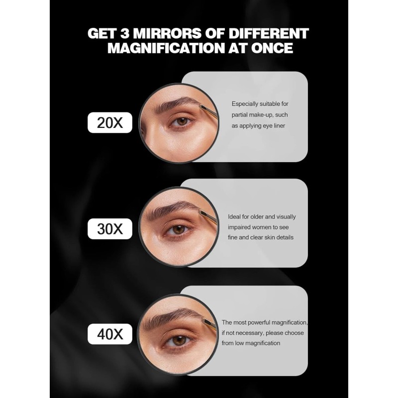 Macaki 20X/30X/40X Magnifying Mirror with Suction Cups and Black-20x&