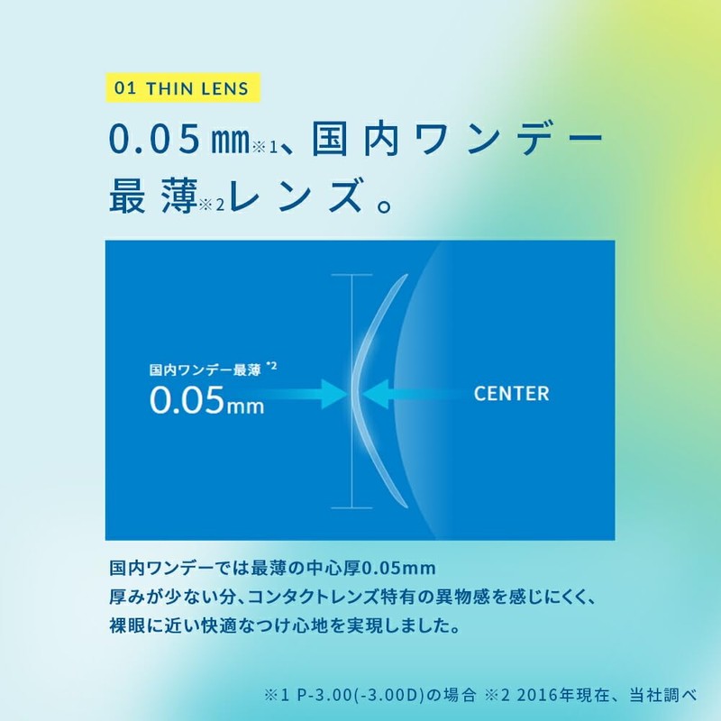 【30枚入り 1箱】WAVEワンデー エアスリム plus 【BC】8.7 【PWR】-8.00 クリア