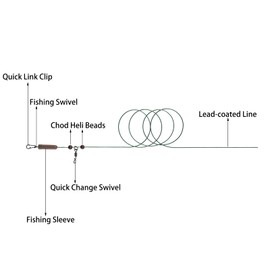 Alwonder 6 x Pre-tied Carp Rigs for Anti Tangle Carp Fishing Helicopter Rigs Set up Carp Fishing Accessories Ready Action Leadcore Leaders for Weedy or Silty Bottom Rigs