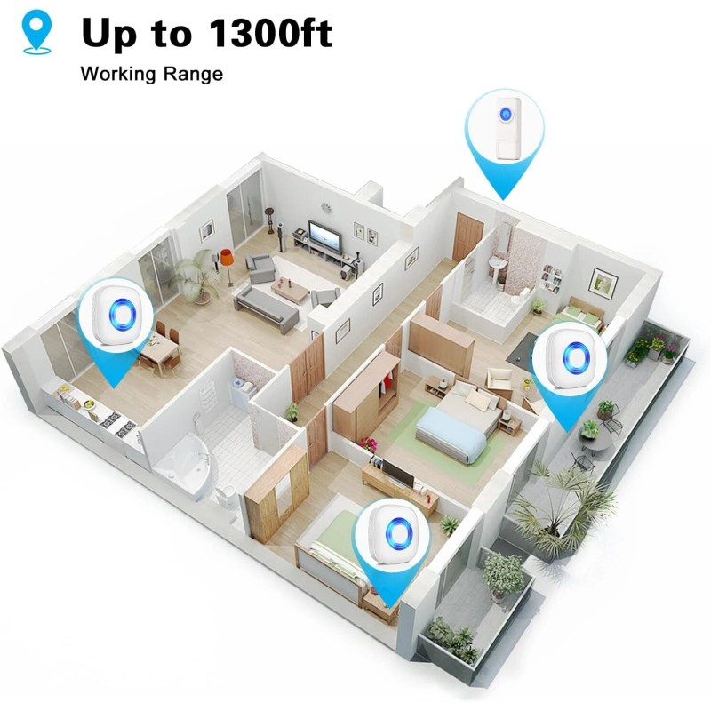 PHYSEN Wireless Doorbell with 2 Receivers 2 Buttons - PHYSEN