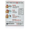 The T-Ring Finger Cut KIT