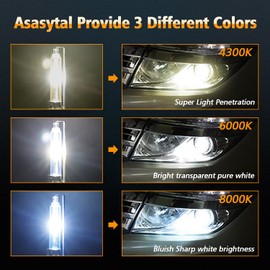 Asasytal D2S Xenon Bulbs, 35W 8000K Cool Blue Super Bright Bi-HID Conversion Kit Xenarc Headlight Retrofit Replacement for Xenon Outdoor Headlight Lamps, with Durable Metal Base, 1 Pair