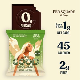 The Good Chocolate - Keto Mint Chocolate Squares, Zero Sugar, Lower Net Carb Snack, Lower Calorie, Vegan Chocolate Candy, 24 Square Family Packs