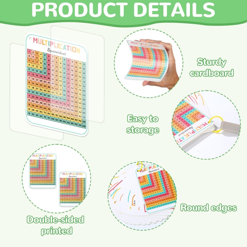 15 PCS Math Multiples Posters from 2 to 15 Counting