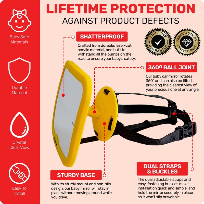 Rückspiegel für Kindersitz