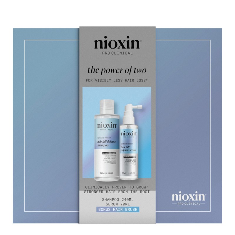 Nioxin Ultimate Power Duo