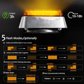 Upgraded 2pcs Magnetic Strobe Flashing Hazard Amber beacon Lights for Trucks Trailer Vehicles Wireless Portable 42 LED Trailer Tail Plow Marker Warning Rechargeable Overside Road Light 5 Patterns