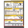 HHIP 3900-6058 MT3 Carbide Tipped Half-Notched Dead Center