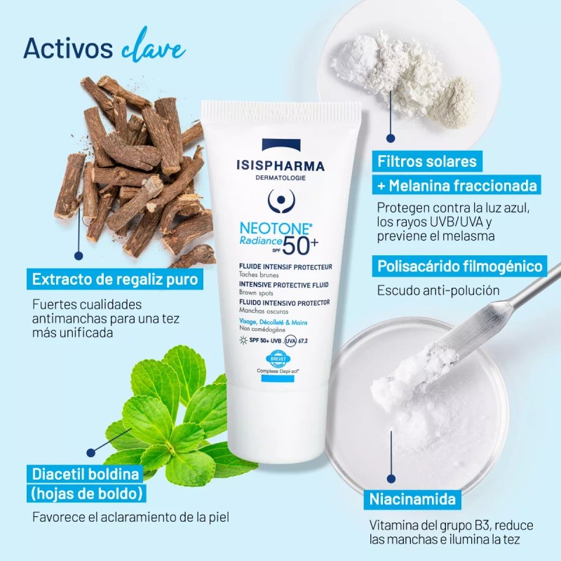 Isispharma Kit Despigmentante Neotone Tratamiento Antimanchas Noche Dia