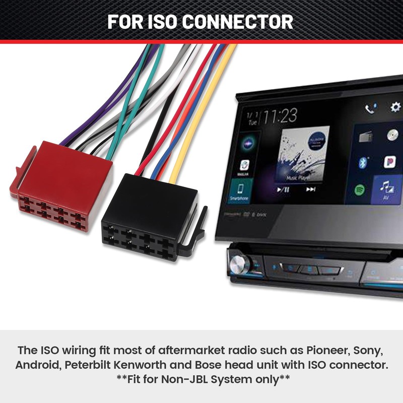 RED WOLF Car Radio ISO Wiring Harness Compatible with Toyota