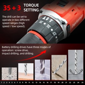 DogChrymion Cordless Drill Set Compatible with Makita 18V Battery, 1500 RPM,36 ft-lbs, Brushless Motor, 3/8'' Chuck, 35+3,Build-in LED, 43 Bits & Sockets,2 * 4.0 Ah Batteries and Charger