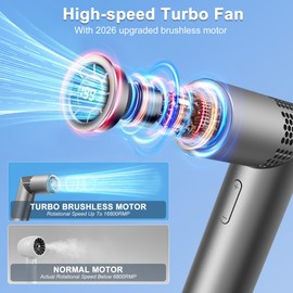 GOSALISU Portable Handheld Fan - Rotatable Mini Fan, Gray