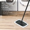 SamaN Terry Cloth mop Cover – Replacement Cover for The