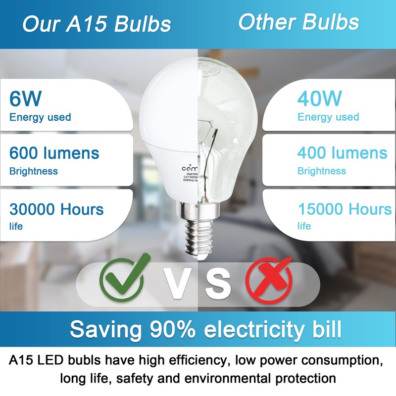 comzler Ceiling Fan Light Bulbs Candelabra LED Bulbs - 60