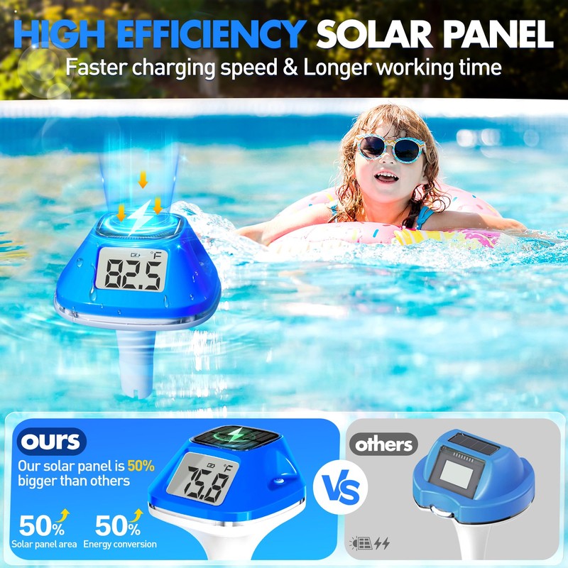 DeeprBlu New Iteration Solar Digital Pool Thermometer with Rope, Easy