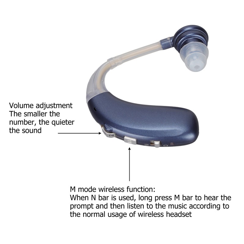 Hearing Aids Noise Reduction Volume Control BTE Hearing Amplifier for