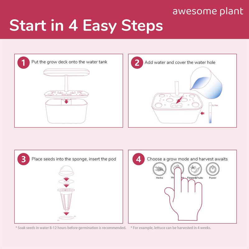 Awesome Plant 6Pro Hydroponics Growing System Kit (6 Pods), Indoor