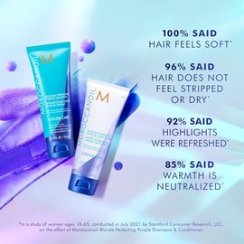 Moroccanoil Shampoo Violeta Rubios Perfectos