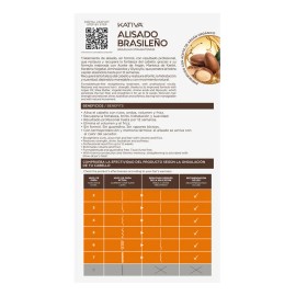 Alisado Brasilero De 12 Semanas Para Todo Tipo De Cabello                                                                                             