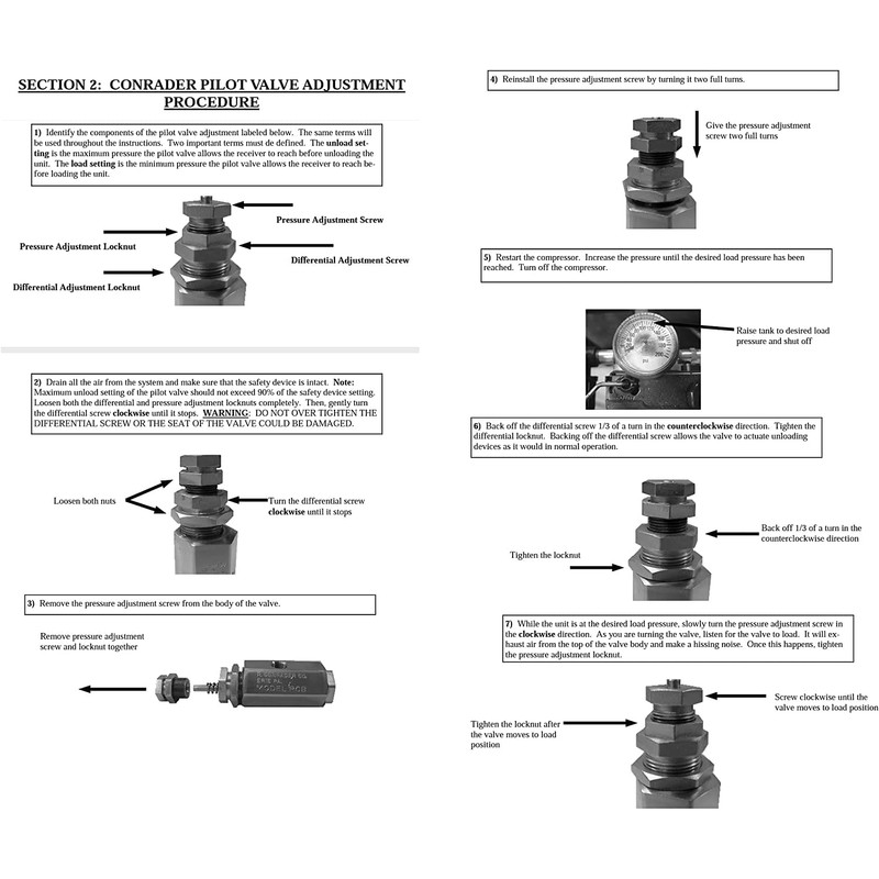 1/2" NPT Side Inlet, All in One Pilot Unloader Check