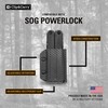 Clip & Carry Kydex Multitool Sheath for The SOG POWERLOCK