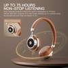 iKF Rona Retro Classic Active Noise Cancelling Headphones, 75H Playback,