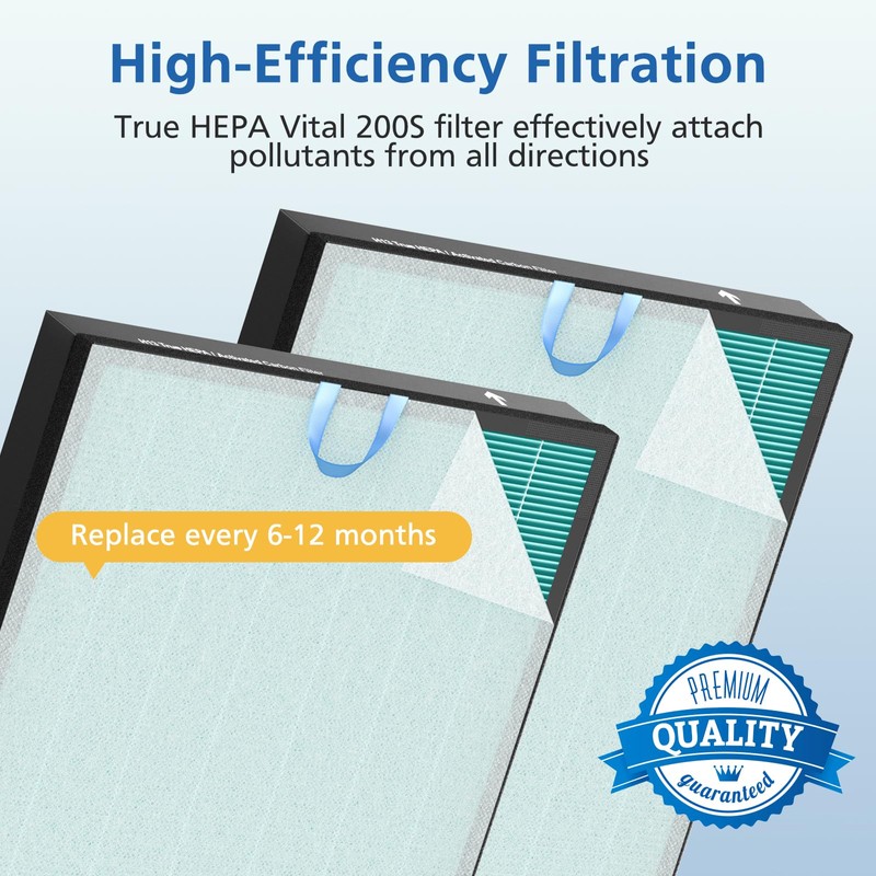 Vital 200S-P Smoke Remover Replacement Filter Compatible with LEVOIT Vital