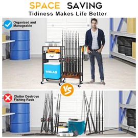 NAICKUC Fishing Rod Holders for Garage, Fishing Pole Holders with Wheels for 12-Rods, Fishing Rod Rack with 3 Tier Storage Organizer, Fishing Gear Equipment Organizer Cart, Fishing Gifts for Men Dad