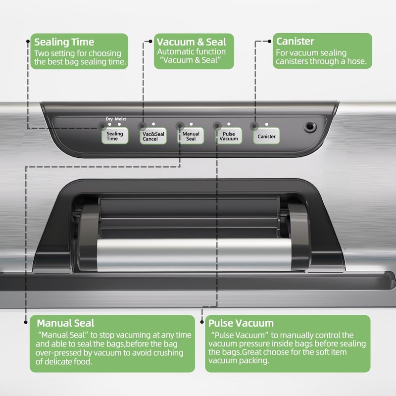 Precision Vacuum Sealer, 90Kpa Vacuum Sealer Machine, 10-in-1 Functions, Easy-lock