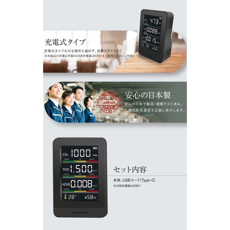 OMNI HCOM-CNJP002 Multi-functional CO₂ Concentration Measuring Instrument, Made in Japan,